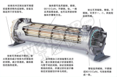 趣一 冷油器 NTSK.30-90 套 1件/套 钢 NTSK.30  