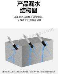 御舵 聚氨酯水性注浆液 SZJY-019 桶 10kg  