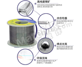 长城精工 有铅含锡45%焊锡丝(200g) ￠1.0 个 ￠1.0  