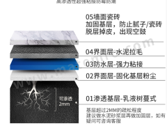 JMHB 界面剂  桶 EC1PLUS 18KG  